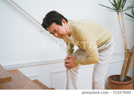 膝蓋疼痛，六十多歲的男性 72857600