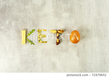 Keto, Ketogenic diet, low carb, healthy food, Name of keto products 72879642