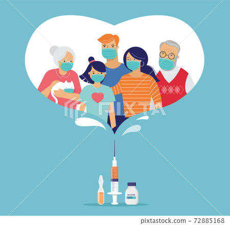 Family Vaccination concept design. Time to vaccinate banner - syringe with vaccine for COVID-19, flu 72885168