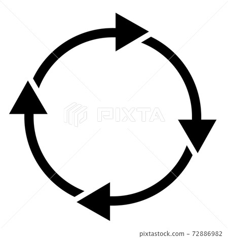 四個箭頭連接成一個圓圈 72886982