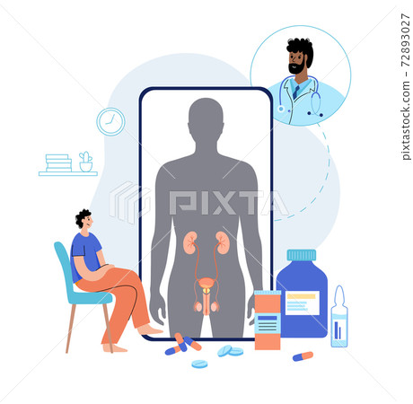 Man Reproducive System Problems Man Reproducive System Problems 72893027