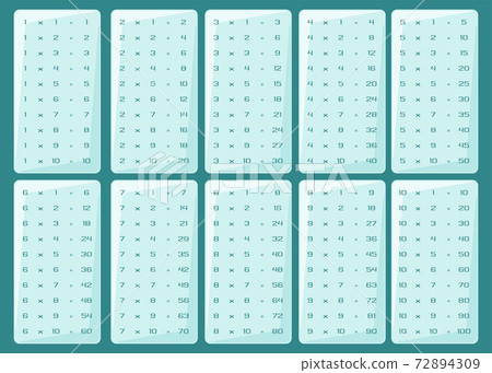 multiplication table, light blue turquoise color multiplication square. vector illustration educational school materials for electronic e-learning multiplication table, light blue turquoise color multiplication square. vector illustration educational school materials for electronic e-learning 72894309