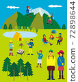 喜歡露營，登山等戶外活動的人 72898644