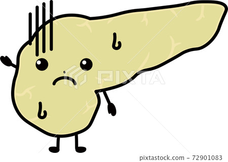 Sick pancreas 72901083