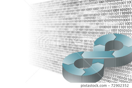 Devops software development operations infinity symbol. Programmer administration HUd display system. Coding building testing release monitoring. Online freelance vector illustration Devops software development operations infinity symbol. Programmer administration HUd display system. Coding building testing release monitoring. Online freelance vector illustration 72902352