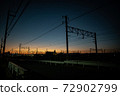 Overhead line against the backdrop of the madder-colored sunset 72902799