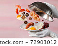 Plate with hovering breakfast  72903012