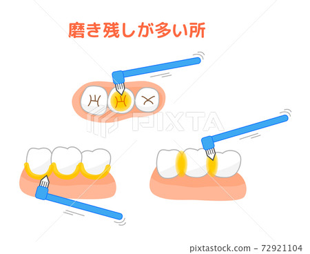 tuft brush