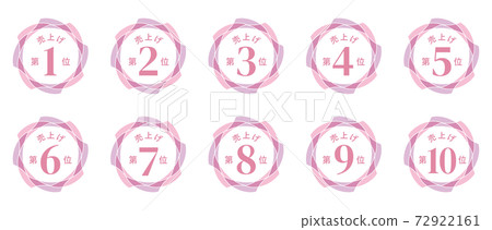 Top 10 sales rankings 72922161