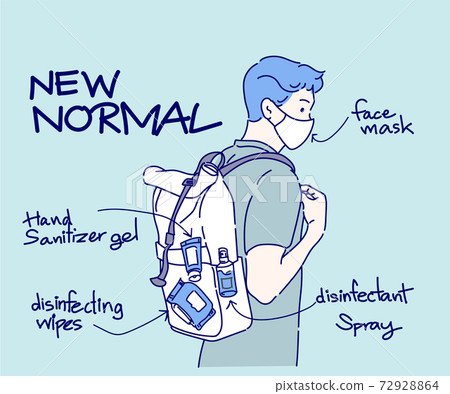 New normal lifestyle, Young man wearing mask and carry disinfectant kit when go out home.  Hand drawn in thin line style, vector illustrations. (A Mask can be removable) 72928864