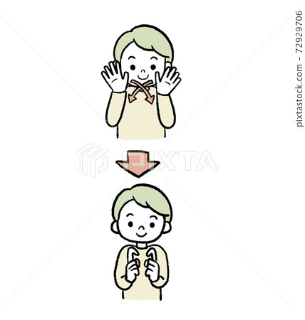 Good evening sign language illustration Good evening sign language illustration 72929706