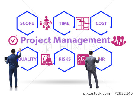 Concept of project management with businessman 72932149