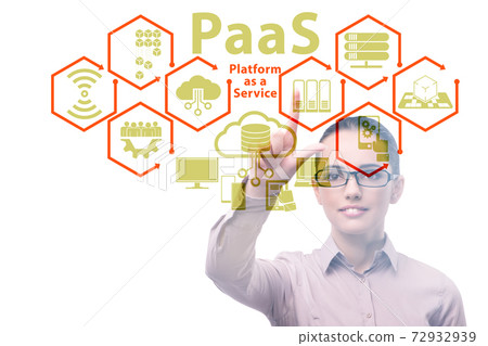 Businesswoman in platform as a service concept 72932939