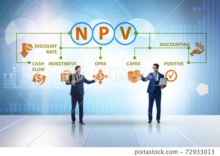 Concept of NPV - Net Present Value 72933013