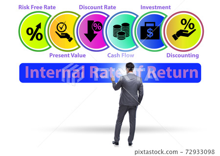 Concept of IRR - Internal Rate of Return Concept of IRR - Internal Rate of Return 72933098