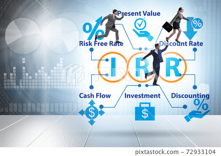 Concept of IRR - Internal Rate of Return Concept of IRR - Internal Rate of Return 72933104