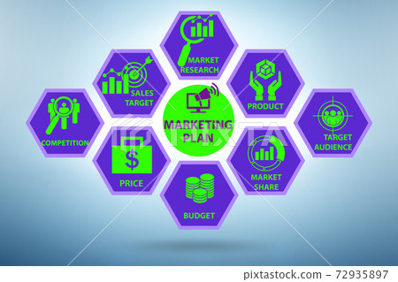 Marketing concept illustration with key elements 72935897