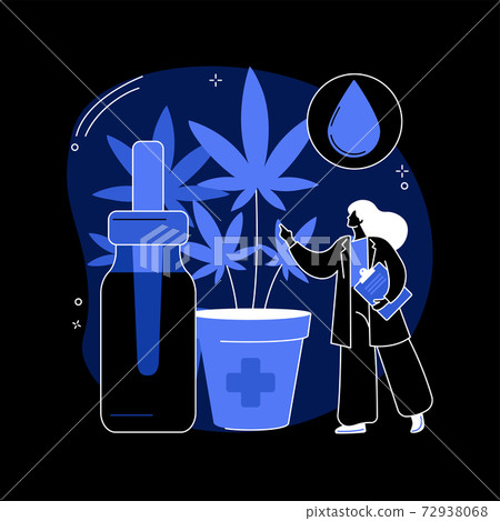 Hemp seed oil abstract concept vector illustration. Hemp seed oil abstract concept vector illustration. 72938068