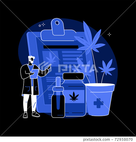 Medical marijuana abstract concept vector illustration. Medical marijuana abstract concept vector illustration. 72938070