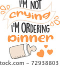 I m not crying I m ordering dinner on the white background. Vector illustration 72938803