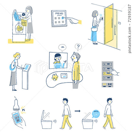 Non-contact non-face-to-face image set Non-contact non-face-to-face image set 72939187