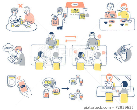 進食時預防傳染病的措施 進食時預防傳染病的措施 72939635