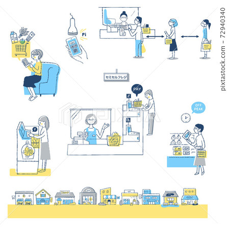 Infectious disease prevention measures New lifestyle (shopping) set Infectious disease prevention measures New lifestyle (shopping) set 72940340