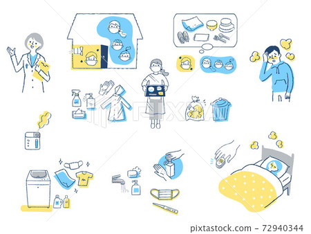 傳染病預防對策家庭醫療圖像集 傳染病預防對策家庭醫療圖像集 72940344