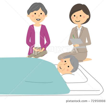 Nursing care certification survey 72950008