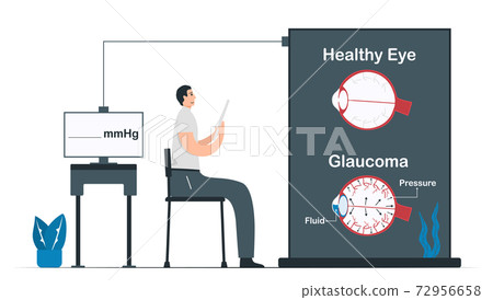 Comparison of health eye and glaucoma. Doctor diagnoses disease symptoms. Illustrated vector isolates on white background. Comparison of health eye and glaucoma. Doctor diagnoses disease symptoms. Illustrated vector isolates on white background. 72956658