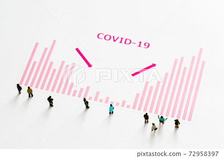 該圖顯示感染冠狀病毒的人數和重傷人數的變化 72958397