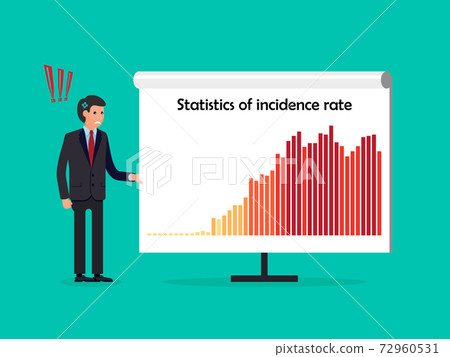 Corona virus outbreak in the world. Corona virus statistics. Corona virus disease Covid-19 Corona virus outbreak in the world. Corona virus statistics. Corona virus disease Covid-19 72960531