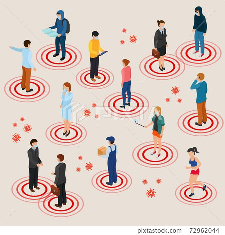 Social distancing prevention corona virus covid-19 Social distancing prevention corona virus covid-19 72962044