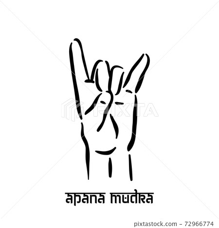 Apana mudra. Hand spirituality hindu yoga of fingers gesture. Technique of meditation for mental Apana mudra. Hand spirituality hindu yoga of fingers gesture. Technique of meditation for mental 72966774