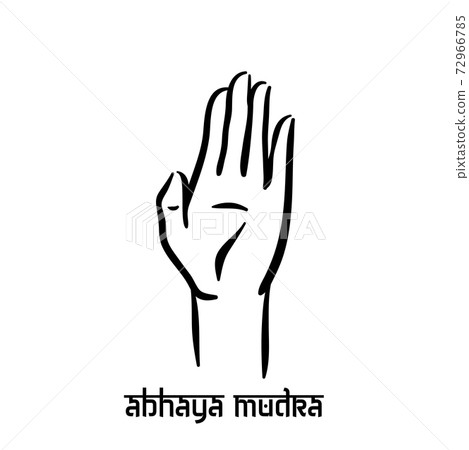 Abhaya mudra. Hand spirituality hindu yoga of fingers gesture. Technique of meditation for mental Abhaya mudra. Hand spirituality hindu yoga of fingers gesture. Technique of meditation for mental 72966785