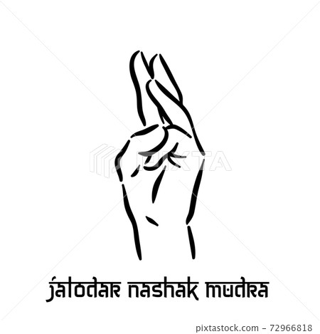 Jalodar nashak mudra. Hand spirituality hindu... - Stock Illustration ...