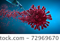 A Vaccine Covid-19 destruction A vaccine against coronavirus disease 3d Render 72969670