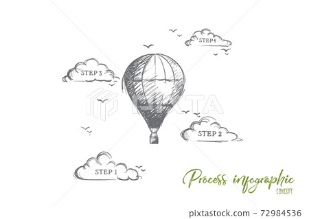 Process infographic concept. Hand drawn isolated vector. 72984536