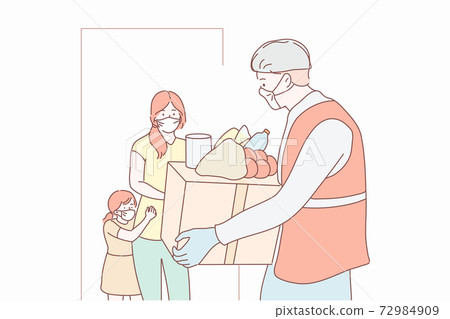 Food delivery, family quarantine, coronavirus infection, concept. 72984909
