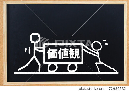 價值觀的強加 72986582