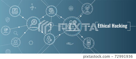Certified Ethical Hacker - CEH - icon set & web header banner 72991936