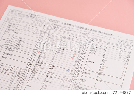 The result of the health check has come The result of the health check has come 72994857