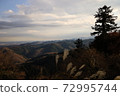 scenery  72995744