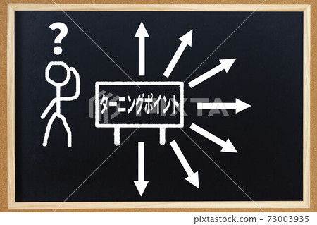 turning point turning point 73003935