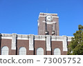 Kyoto University 73005752