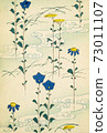 Retro Japanese art design pale background with long stemmed flowers. 73011107