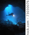 水下洞穴潛水員 73030076