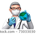 Doctor B injects a vaccine into the corona-affected Earth 73033030