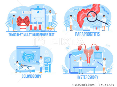 Hysteroscopy of uterus, womb, thyroid-stimulating hormone test, colonoscopy, intestine, para proctitis concept vector set. Endometriosis, endometrium dysfunctionality 73034885