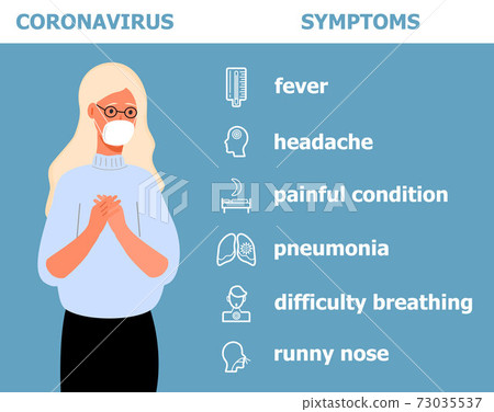 Corona-virus info-graphics vector. Infected young girl with medical mask. Covid-2019 symptoms are shown. Icons of fever, headache, runny nose, pneumonia are shown. 73035537